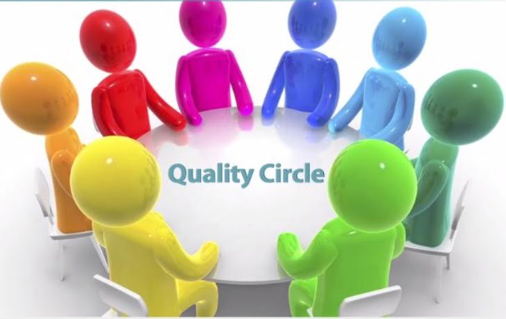 quality circle