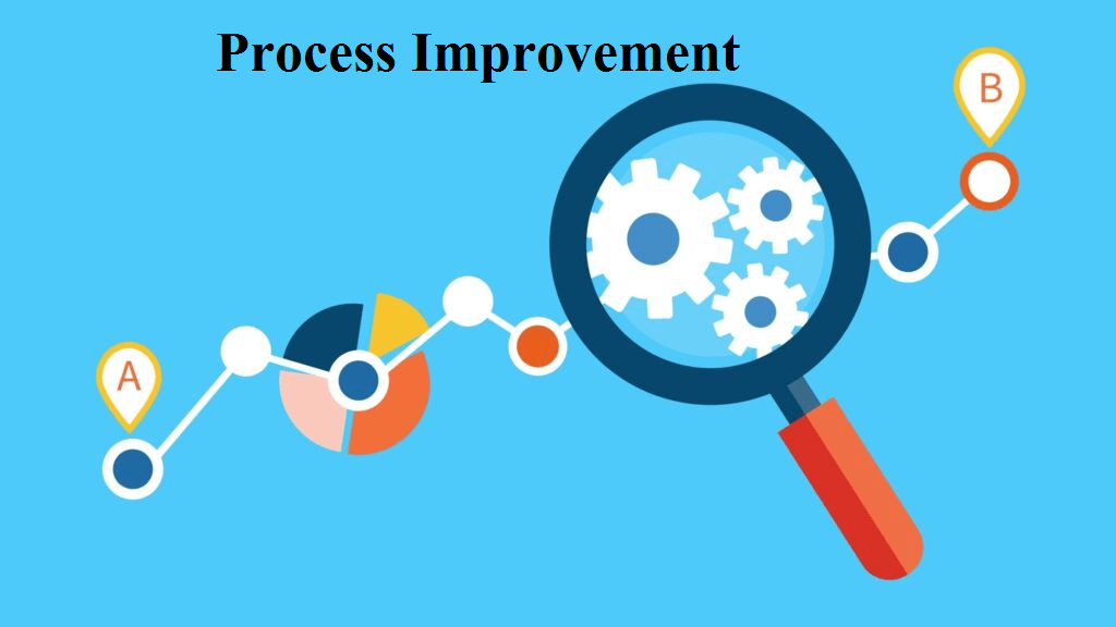 Process Improvement