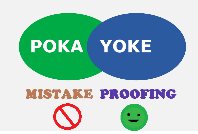 poa-yoke