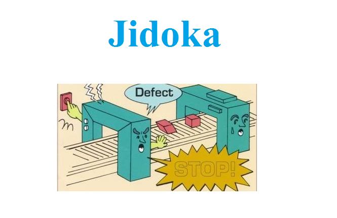 Jidoka 2