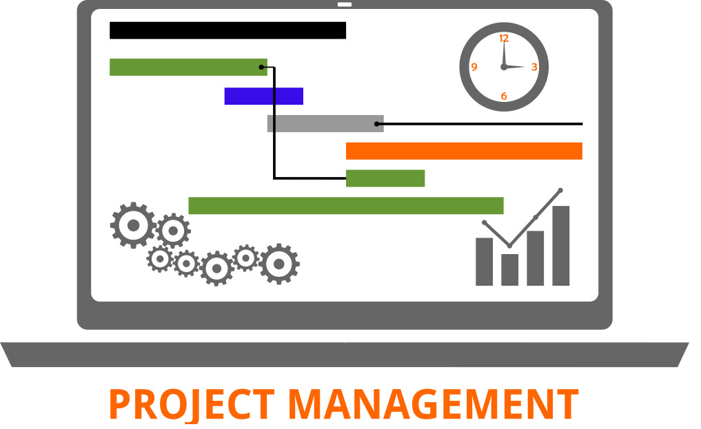 Project Management