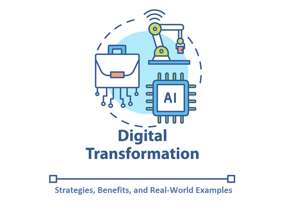 Comprehensive Guide to Digital Transformation: Strategies, Benefits, and Real-World Examples