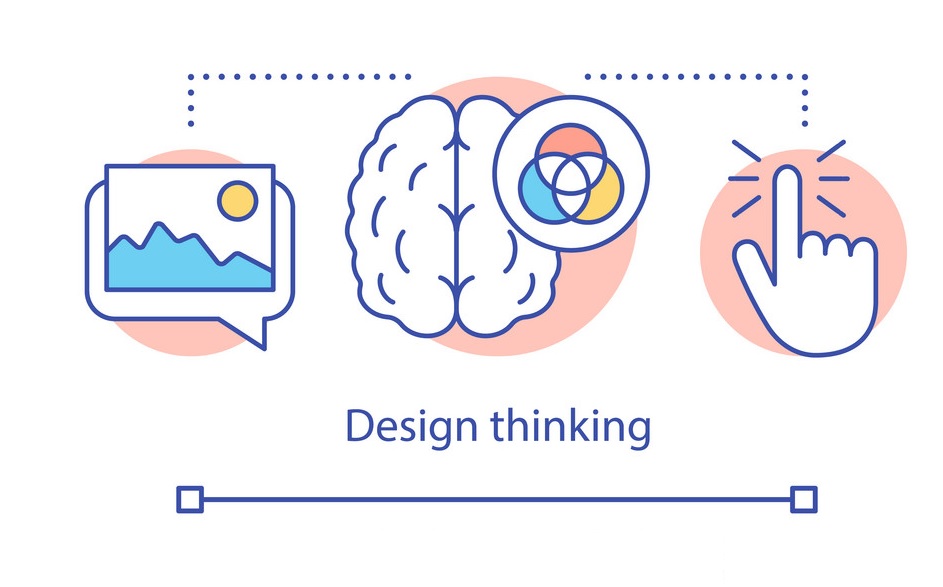 Design Thinking An Introduction,