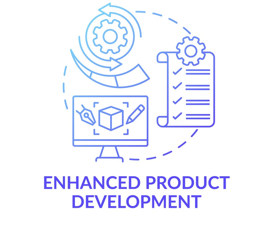 Product Development Strategies